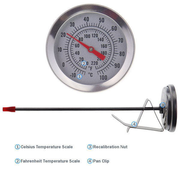 175mm Dial Home Brew Thermometer Thermometer World