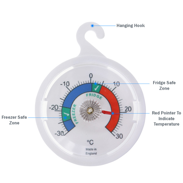 Safety Zone Refrigerator/Freezer Thermometer