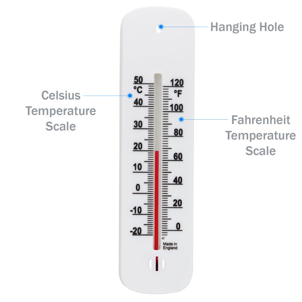 Room Temperature Thermometer Details