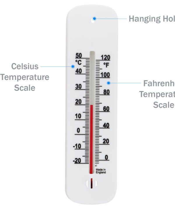 Room Temperature Thermometer Details