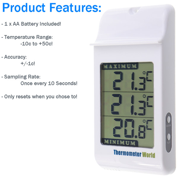 Digital Max Min Greenhouse Thermometer - Max Min Thermometer to Measure  Maximum and Minimum Temperatures in a Greenhouse