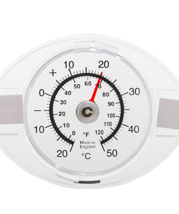 Candle Thermometer -  UK