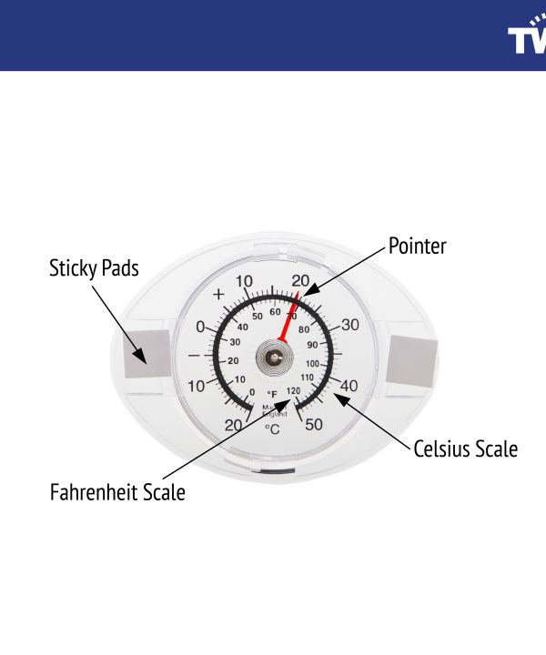 Window Thermometer Details