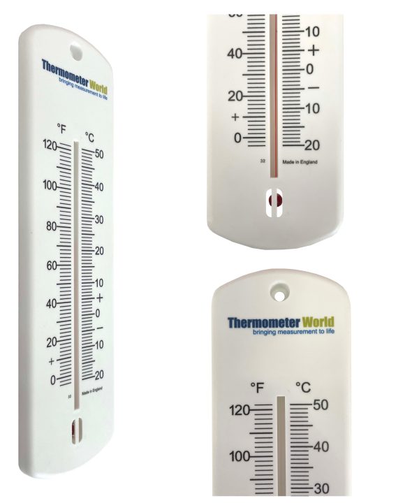 Wall Thermometer Angles