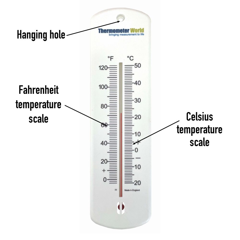 Wall Thermometer Features