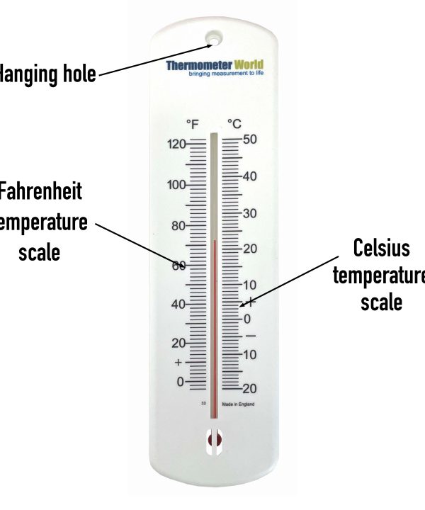 Wall Thermometer Features