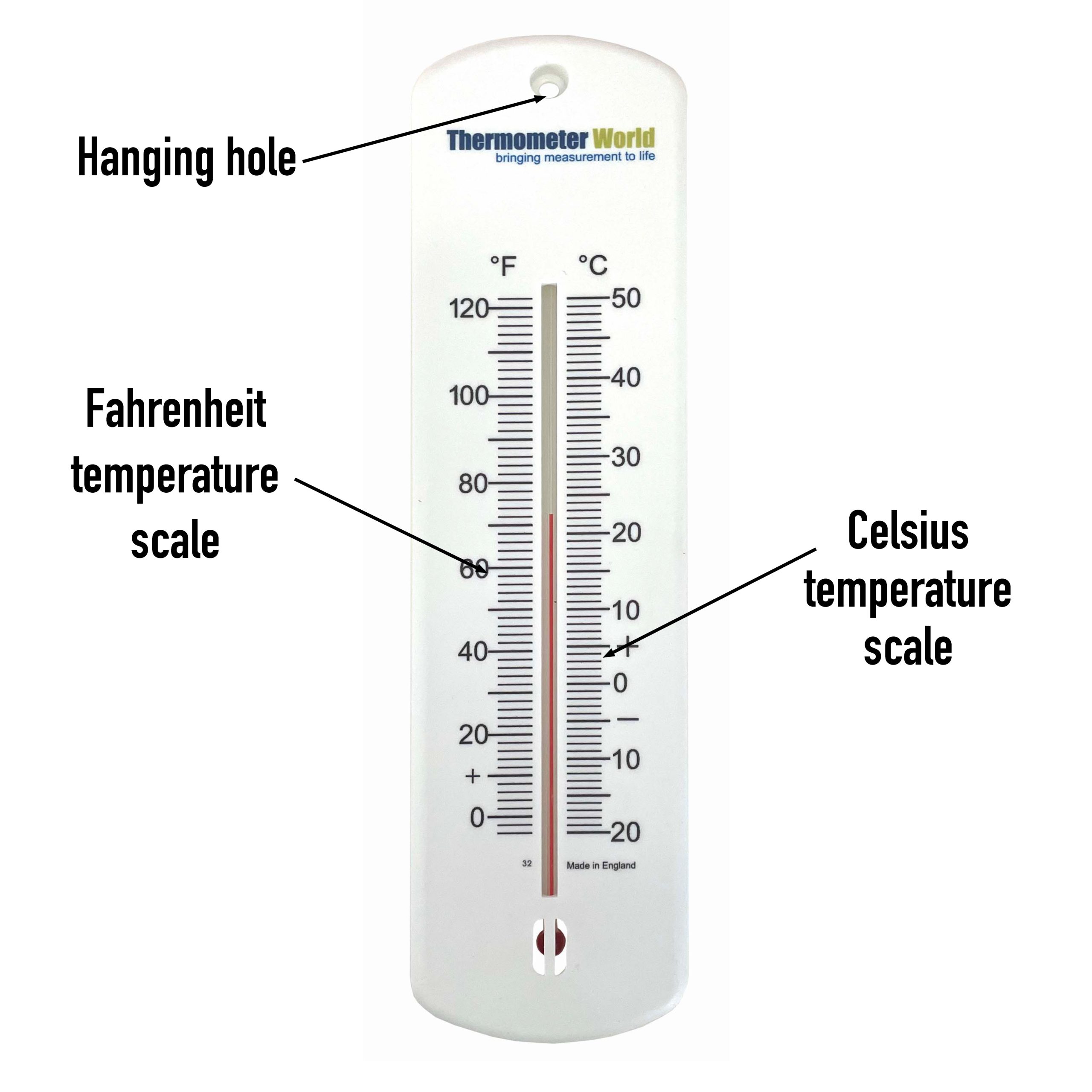 Large 240mm Outdoor Thermometer For Garden - Can Be Used As A Greenhouse  Thermometer Or Home Office Room Indoor Wall Outside (multi-colour)