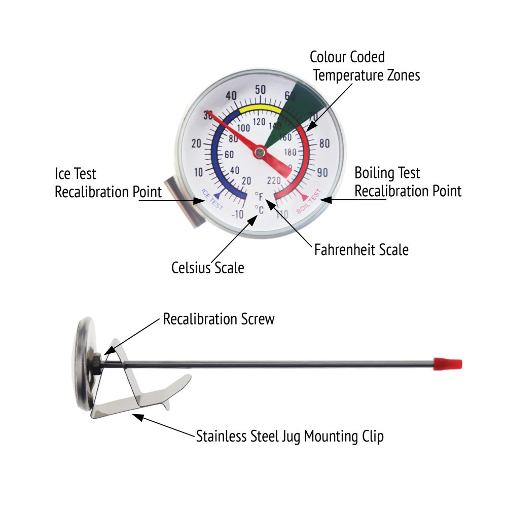 Milk Thermometer Dial