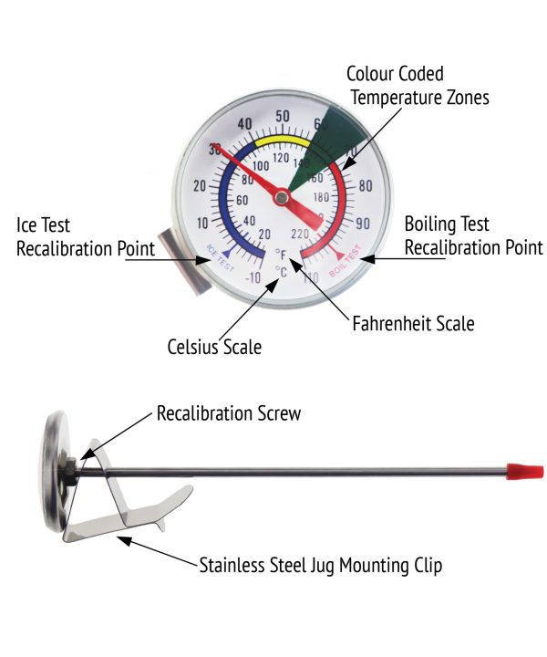 Milk Thermometer Dial