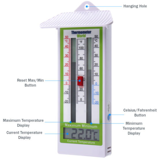 Classic Design Digital Max Min Thermometer - Thermometer World