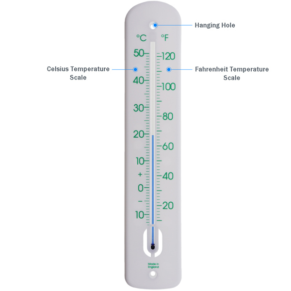 Large Outdoor Thermometer Details