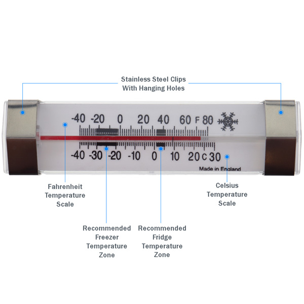 Fridge Freezer Thermometer Details