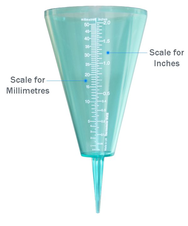 Rain Gauge for Gardeners Volumes