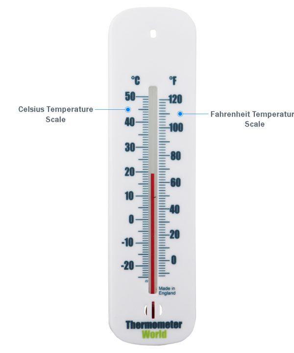 Small Wall Thermometer Details