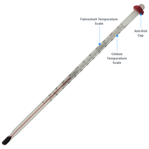Home Brewing Thermometer Details