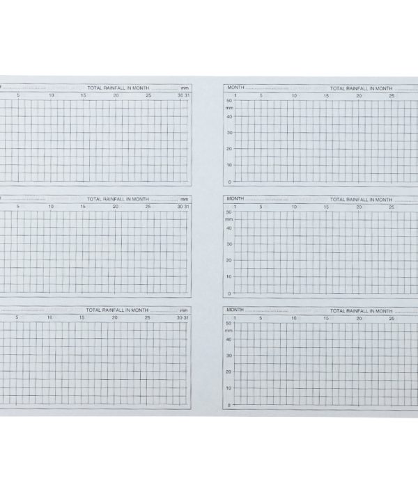 Rainfall Record Book