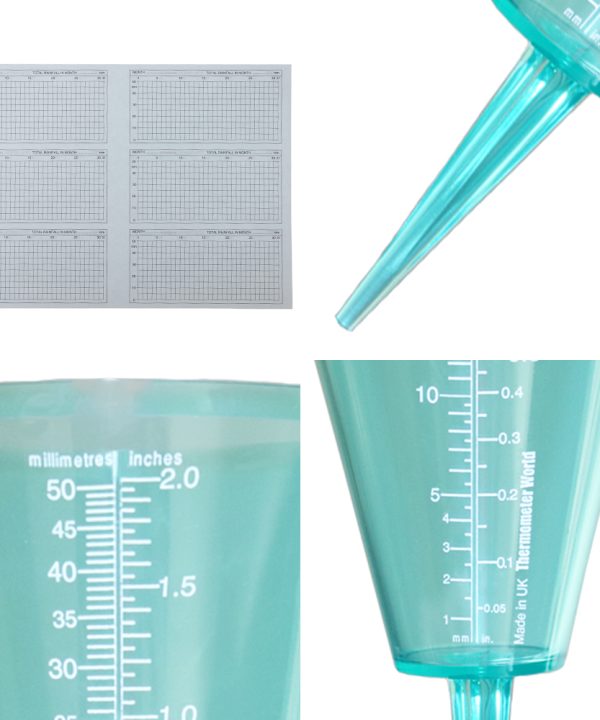 Rain Gauge for Gardeners Close Up