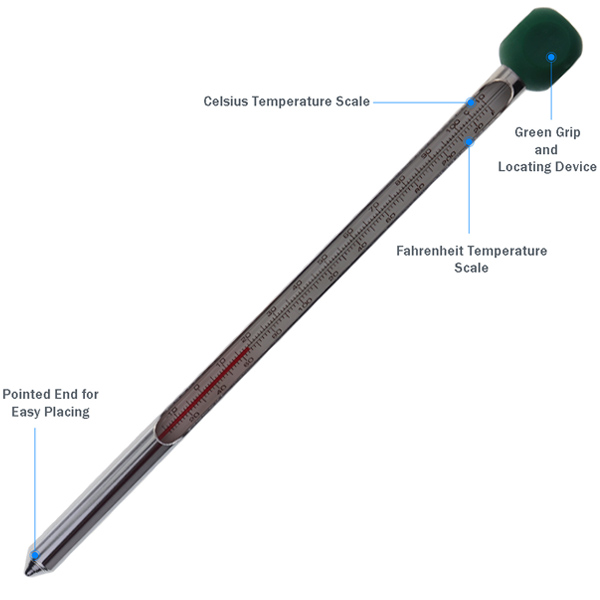 210mm Soil Thermometer Details