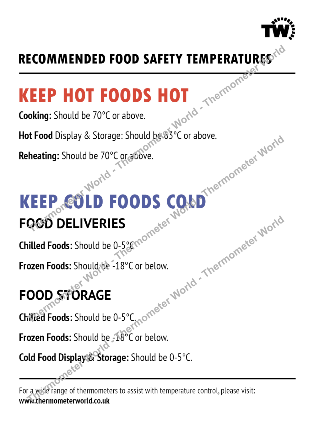 Thermometer World - Food Safety Temperatures