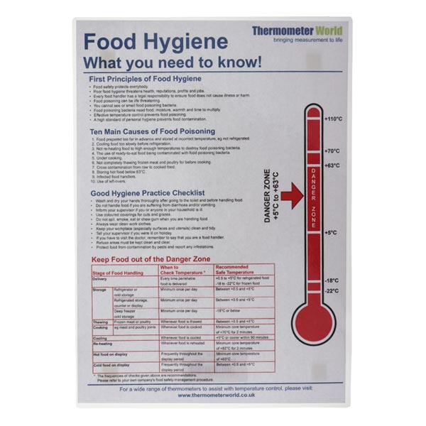 Food Hygiene Poster A4 by Thermometer World