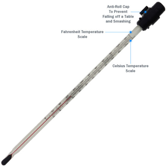 Candle Making Thermometer Thermometer World