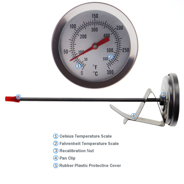 Deep Frying Oil Thermometer Details