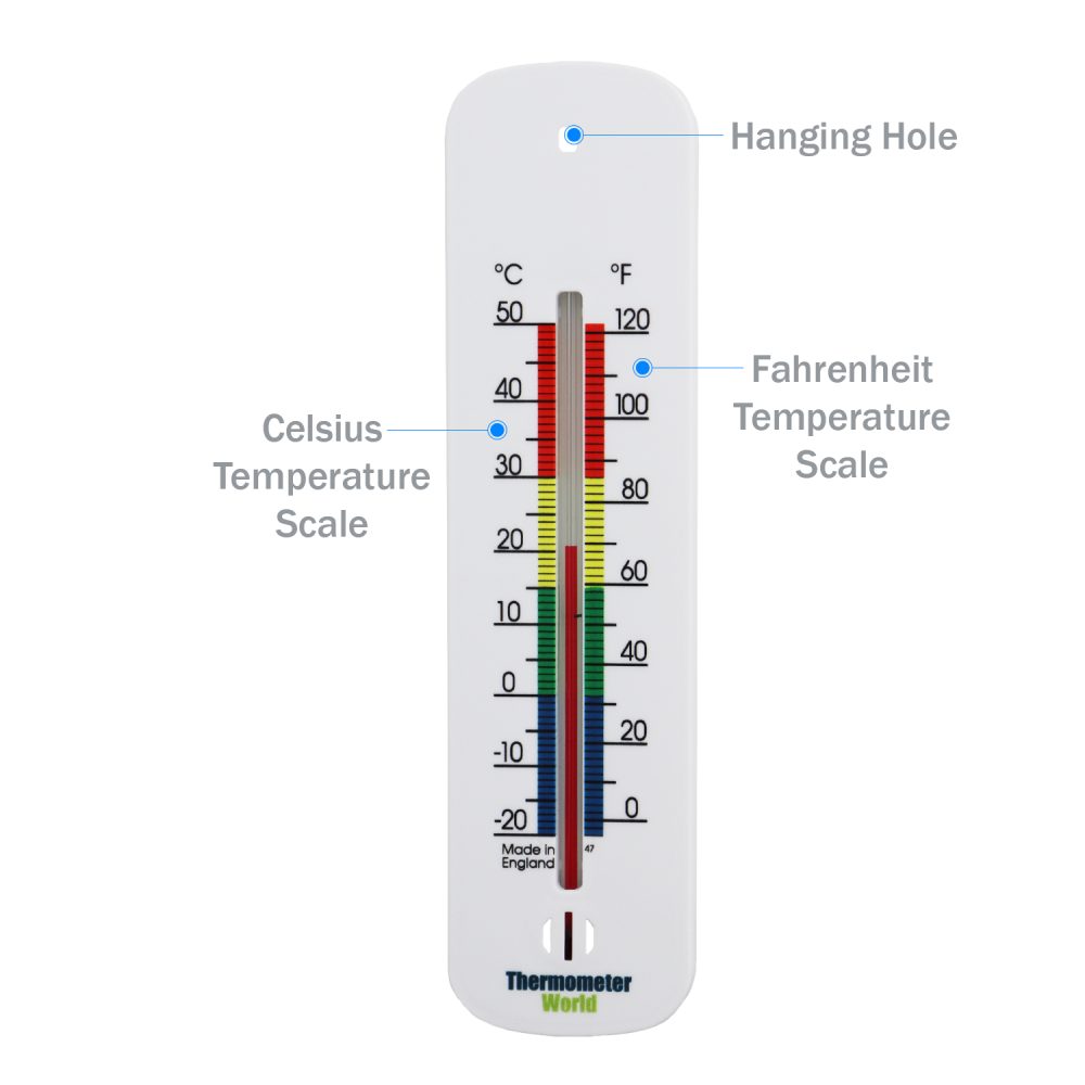 Wall Mounted Room Thermometer Options