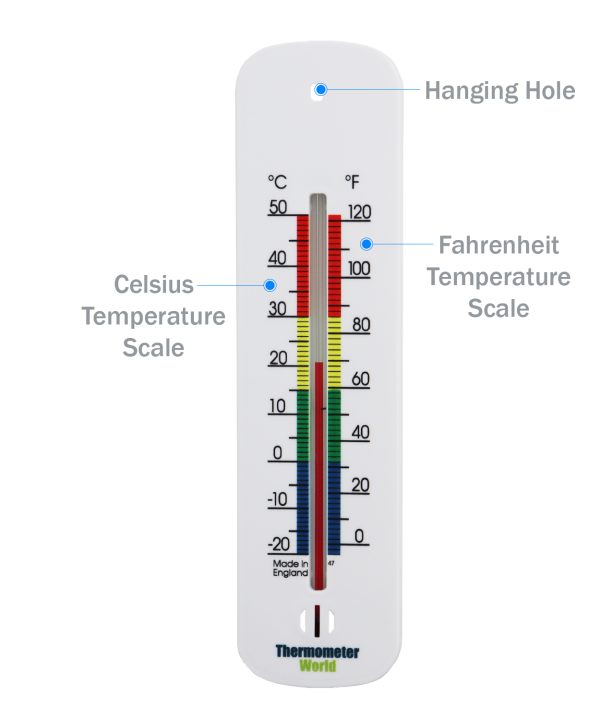 Wall Mounted Room Thermometer Options