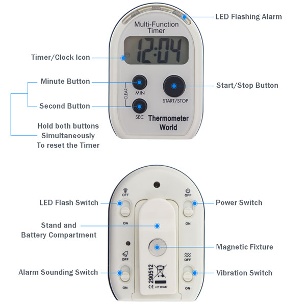 Kitchen Timer and Clock Features
