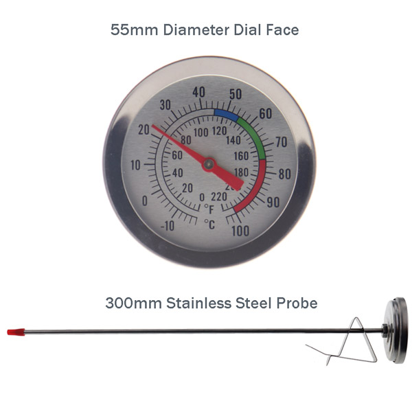 Candle Thermometer for Candle Making - DIY Wax Candle Making Supplies - Ideal Candle Making Thermometer with Clip and 175mm Stainless Steel Probe