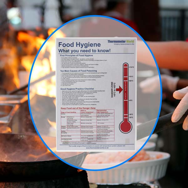 Food Hygiene Poster Location