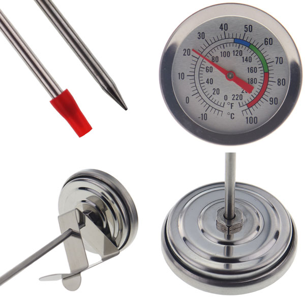 Candle Thermometer -  UK