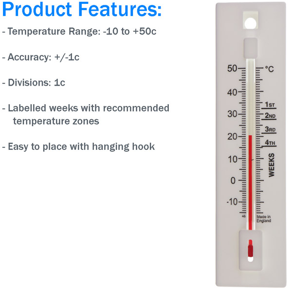 Brooder Thermometer Features