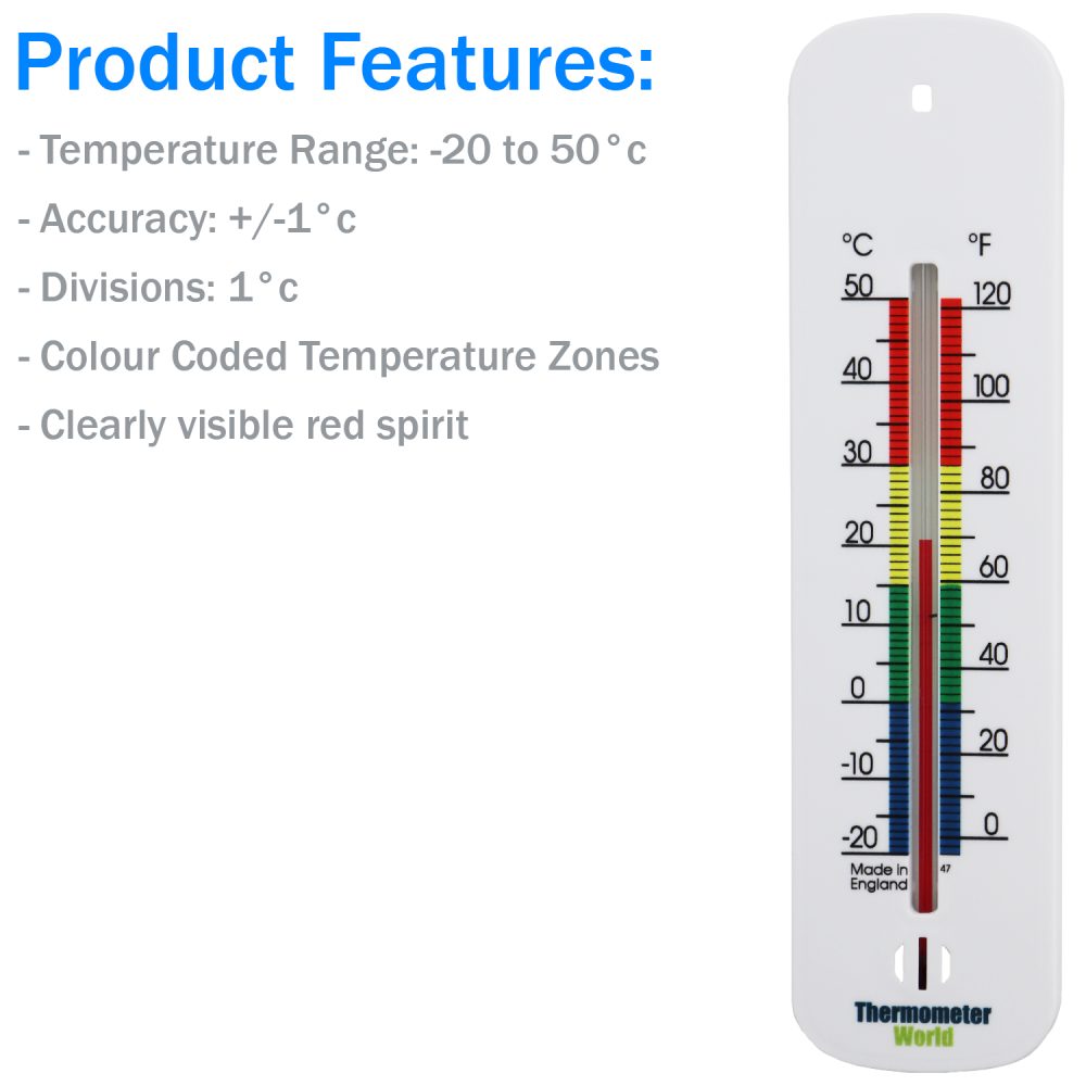 Wall Mounted Room Thermometer Features
