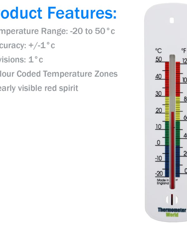 Wall Mounted Room Thermometer Features