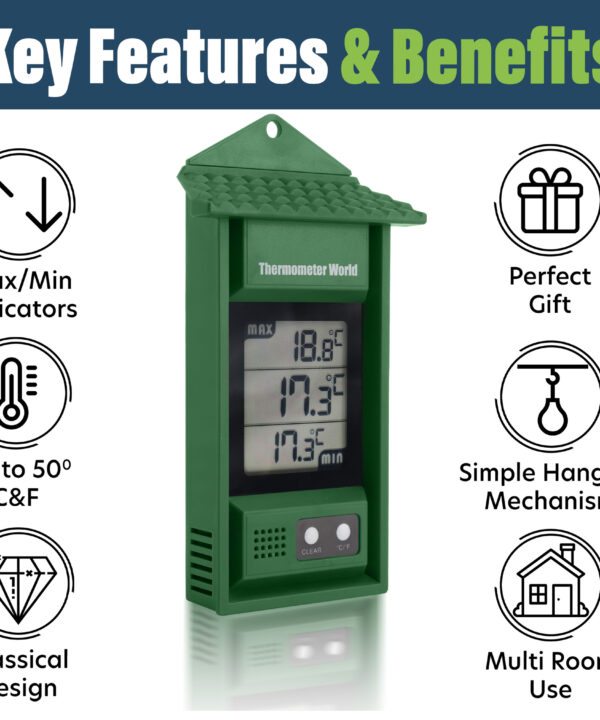 Max Min Thermometer
