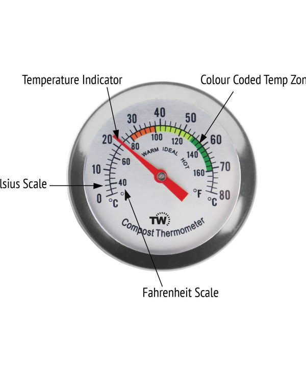 Compost Thermometer Dial