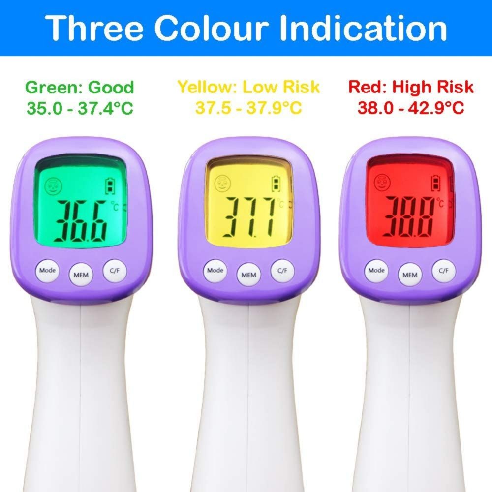 Infrared Body Temperature Thermometer - Colour Indicators